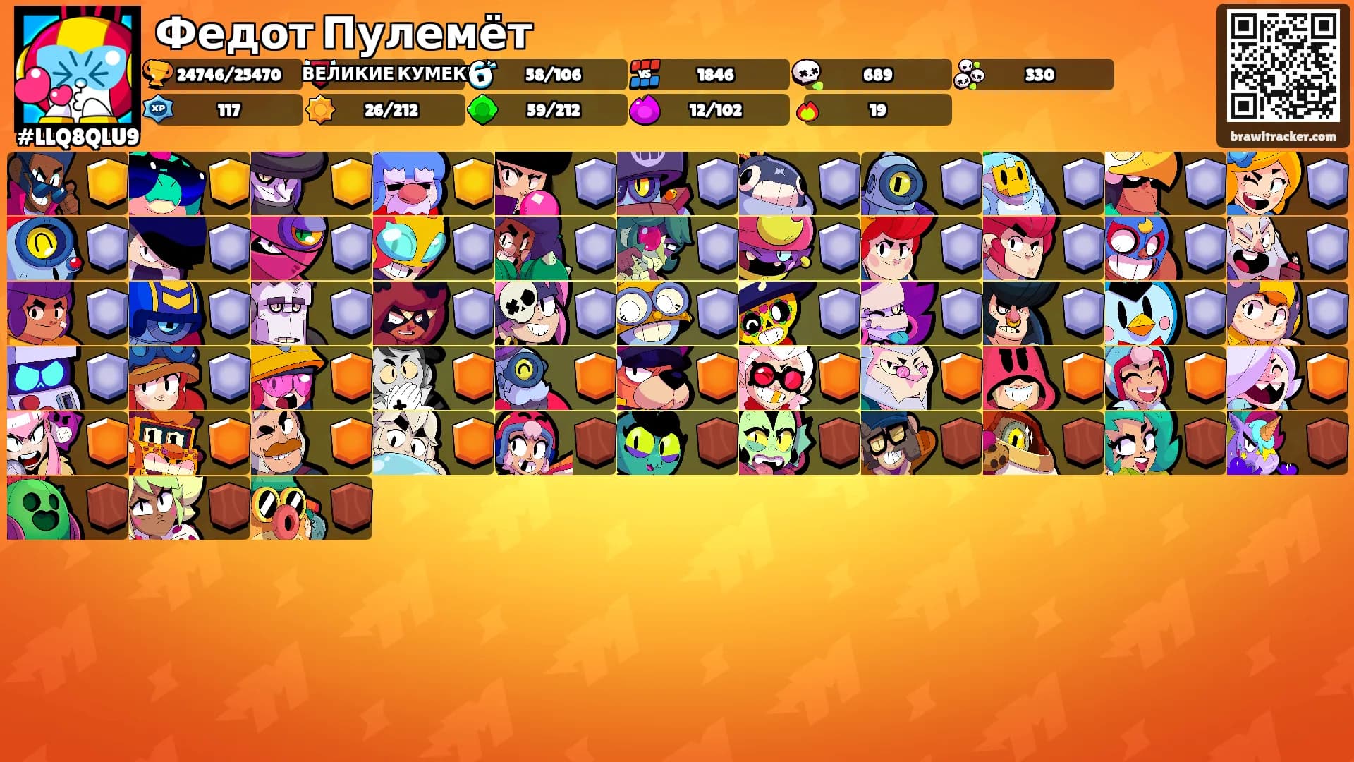 Федот Пулемёт's Ranks