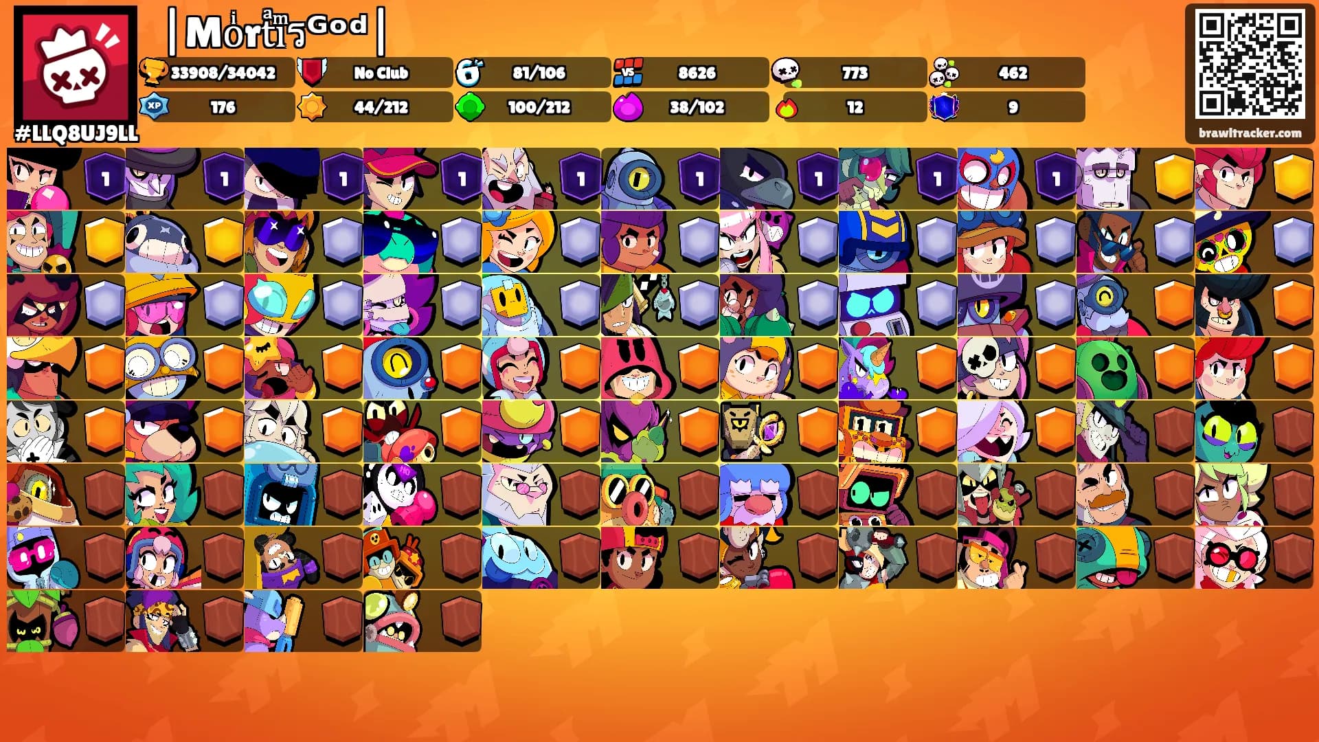 ⛩|Moͥrtͣiͫรᴳᵒᵈ|'s Ranks