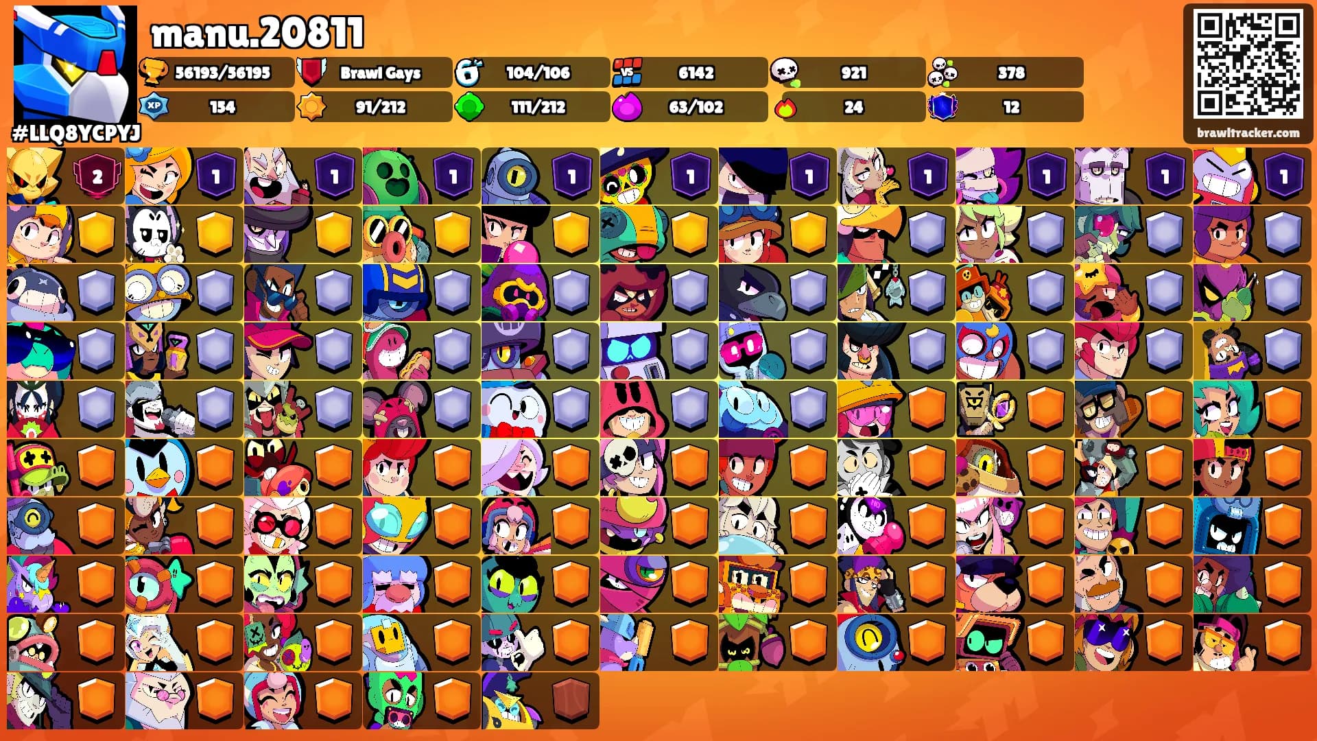 manu.20811's Ranks