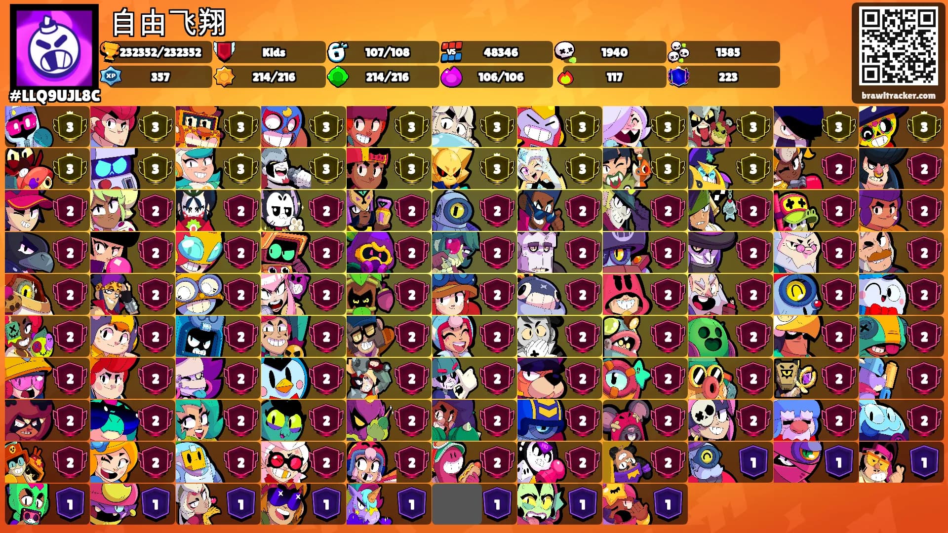 自由飞翔's Ranks