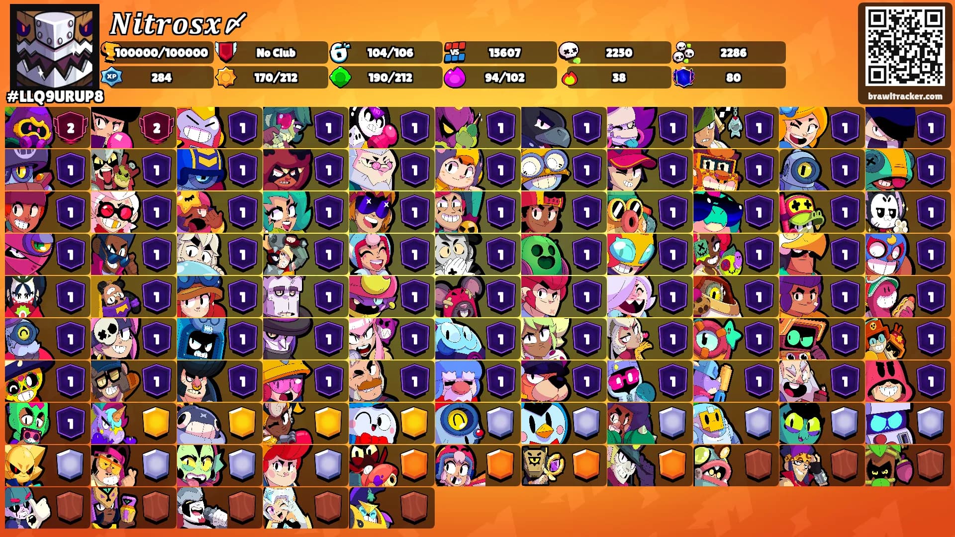 𝑵𝒊𝒕𝒓𝒐𝒔𝒙〆's Ranks
