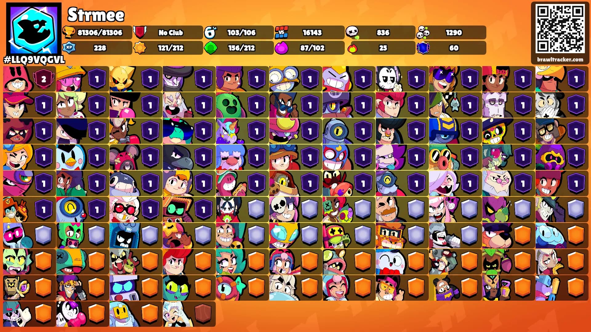 Strmee's Ranks
