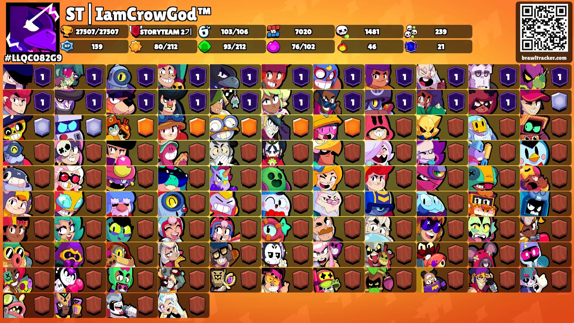 ST|IamCrowGod™'s Ranks