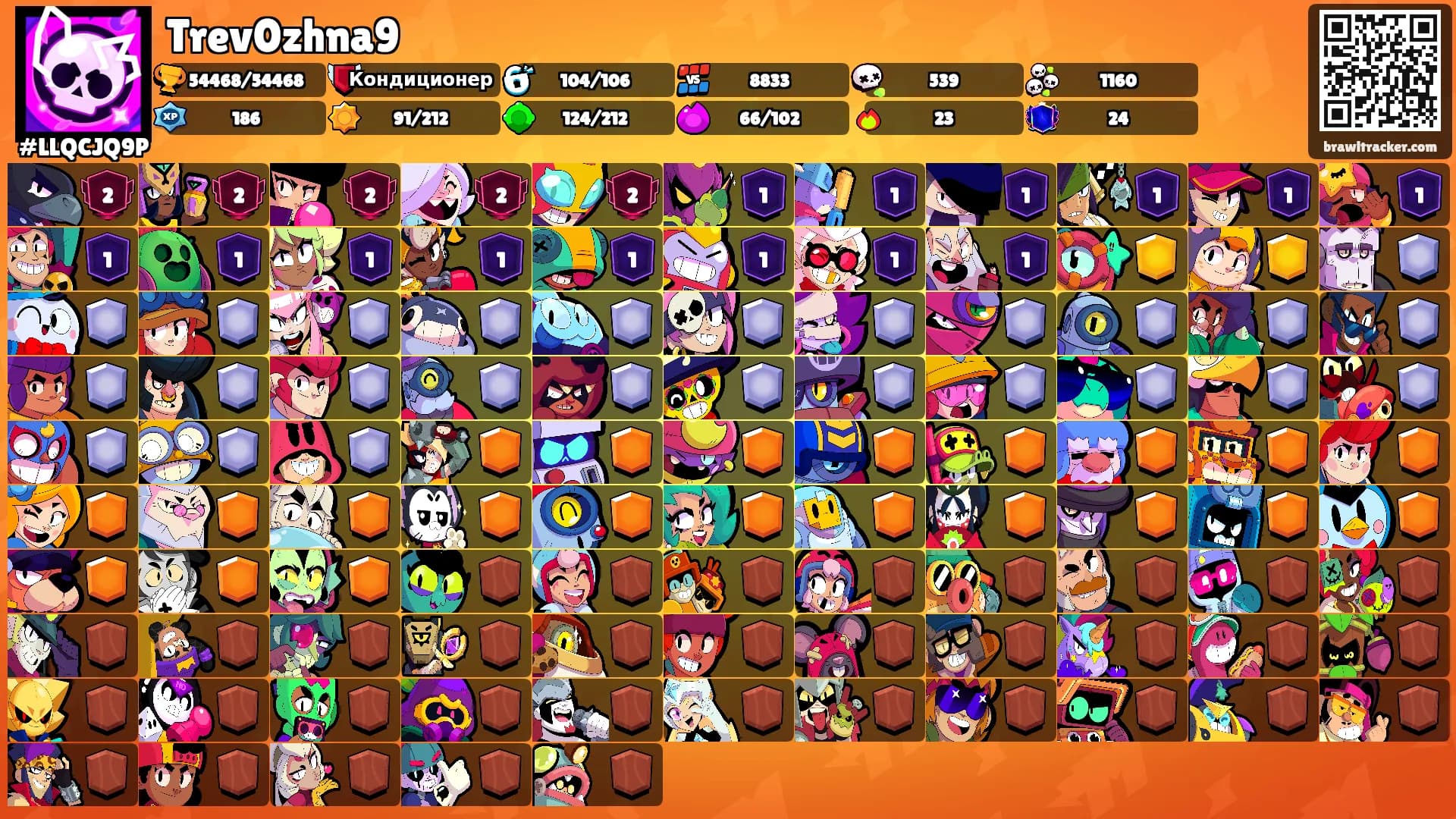 Trev0zhna9's Ranks