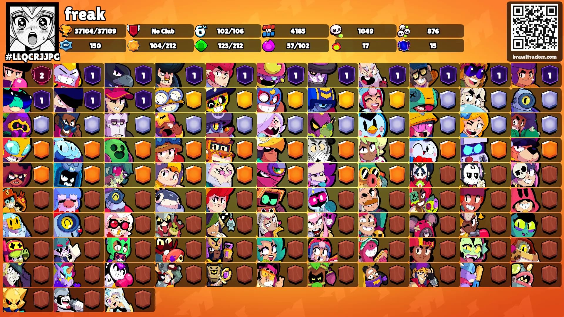 freak's Ranks