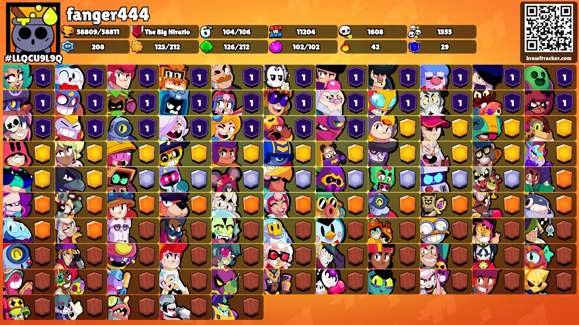 fanger444's Ranks