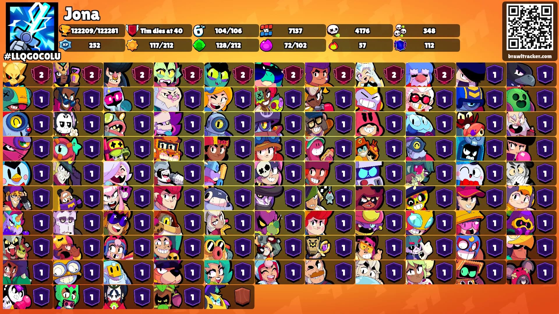 Jona's Ranks
