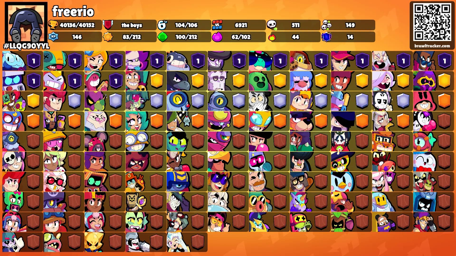 freerio's Ranks