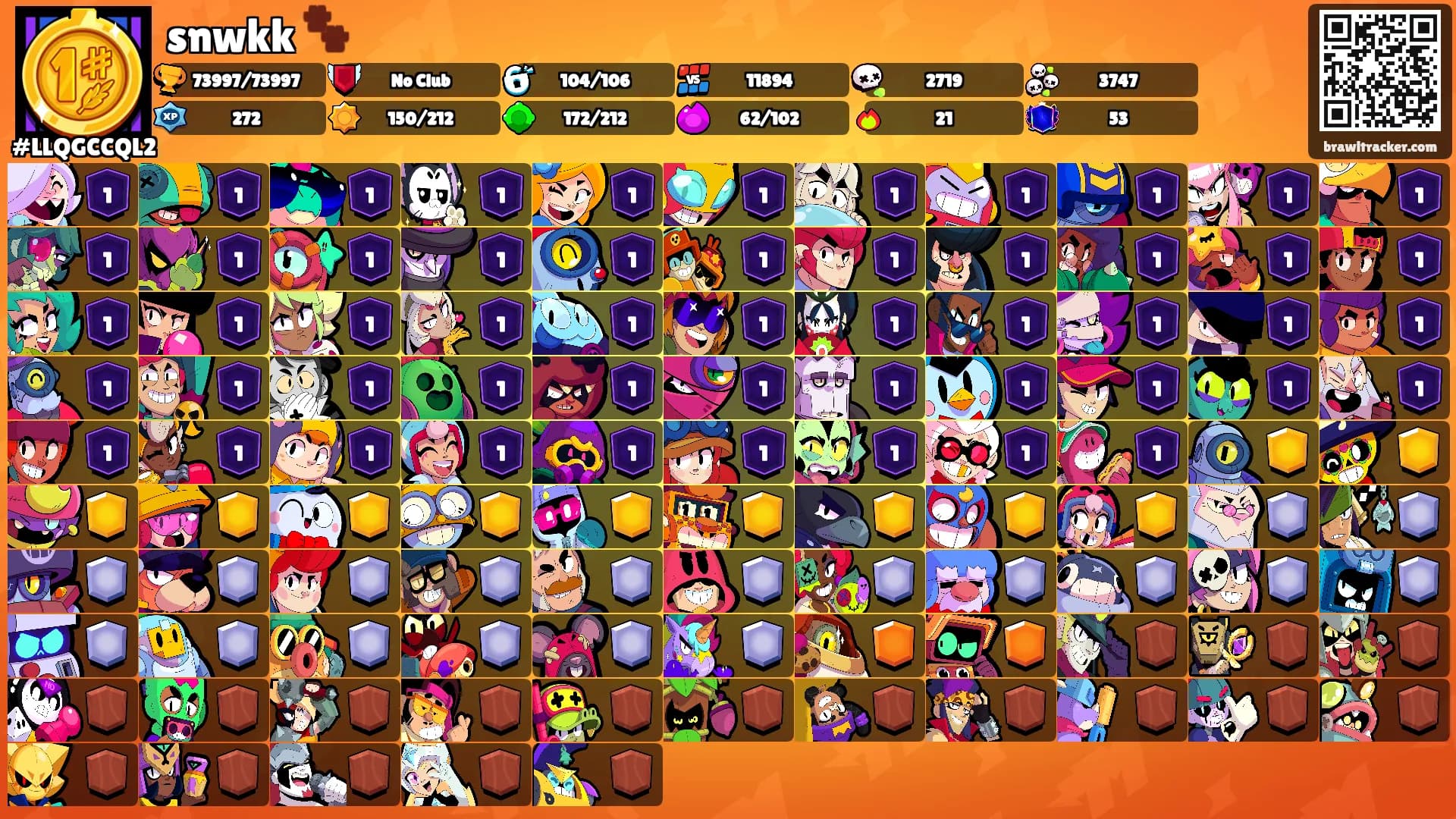 snwkk 🐾's Ranks