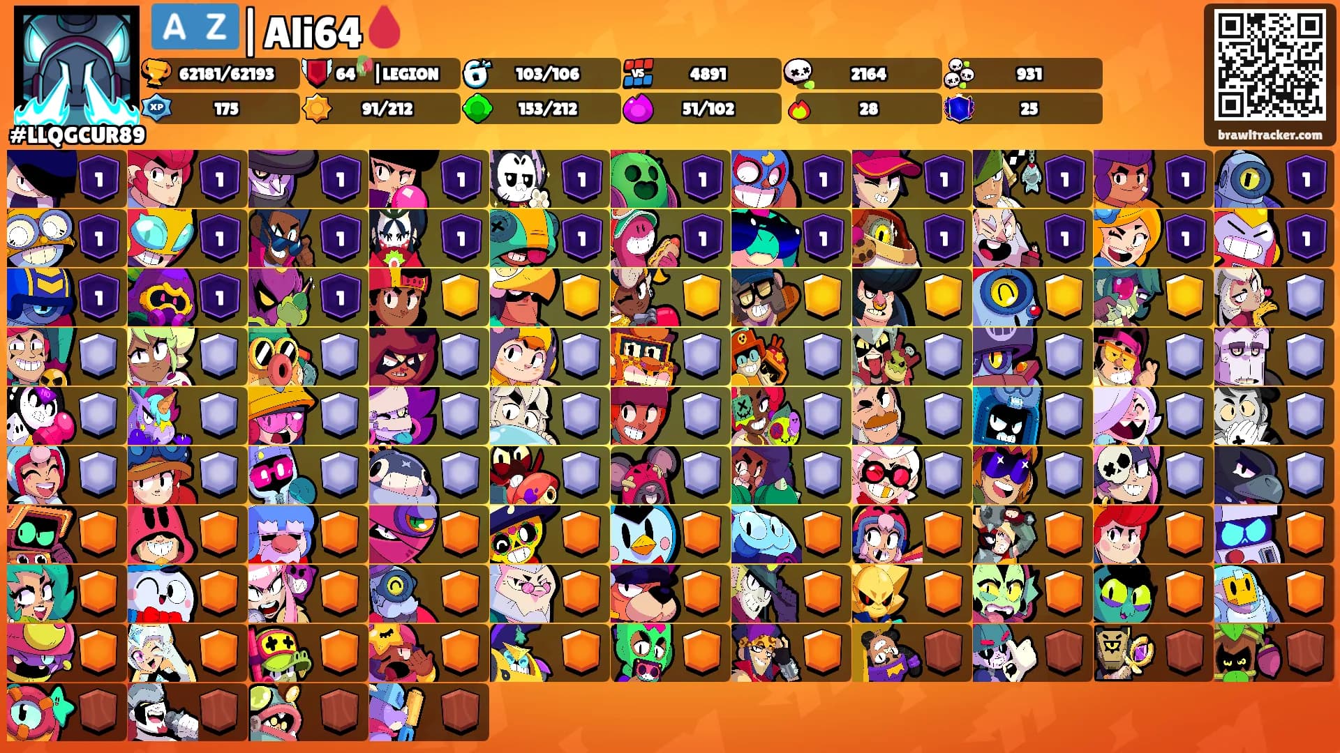 🇦🇿|Ali64🩸's Ranks