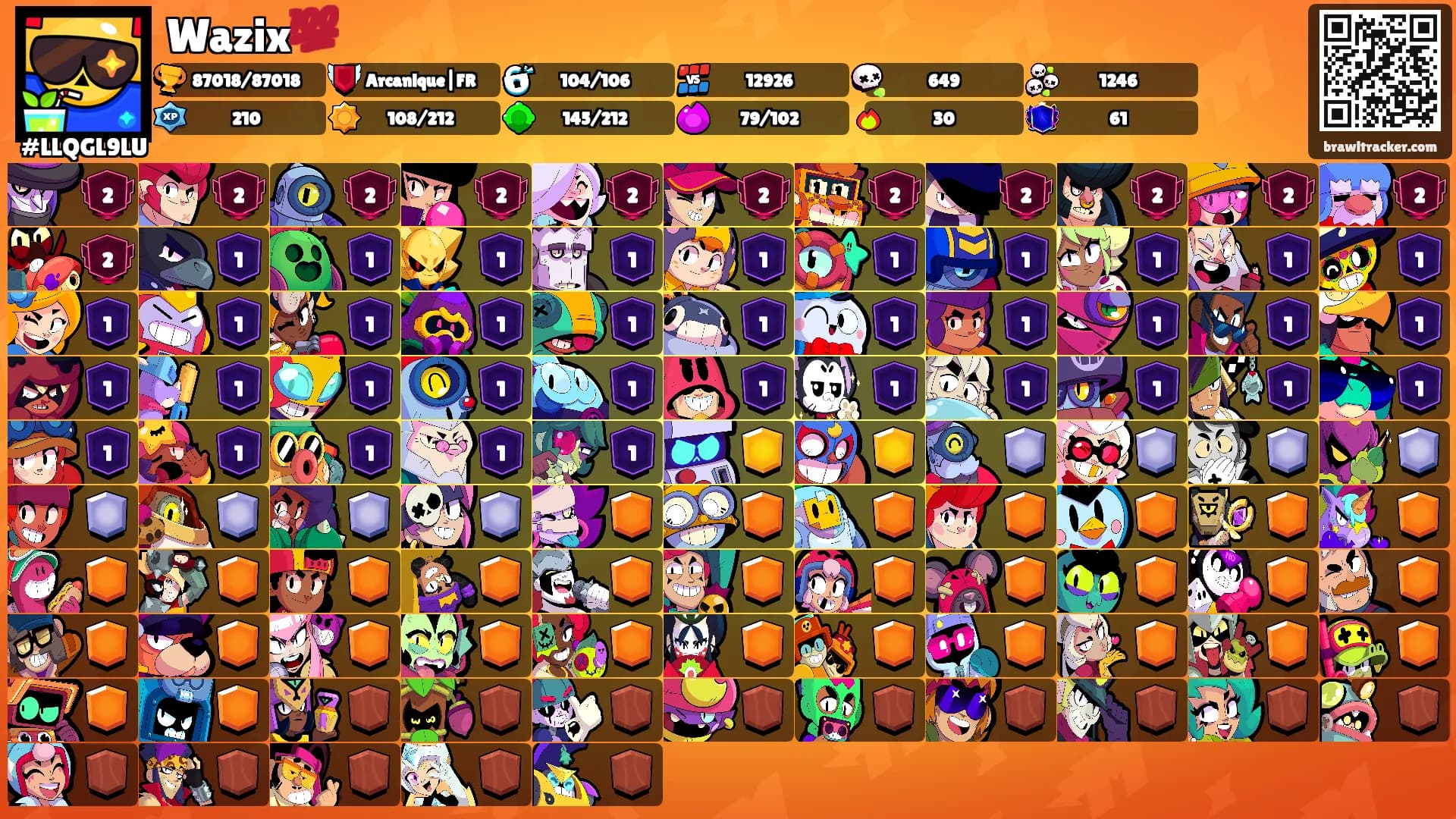 Wazix💯's Ranks