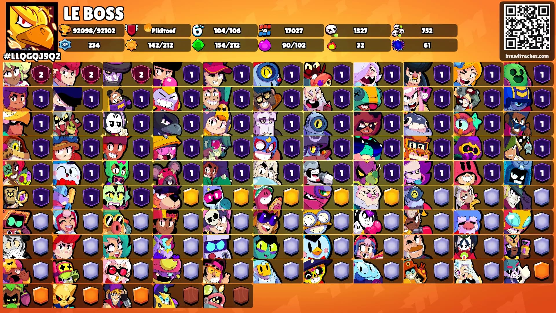 LE BOSS's Ranks