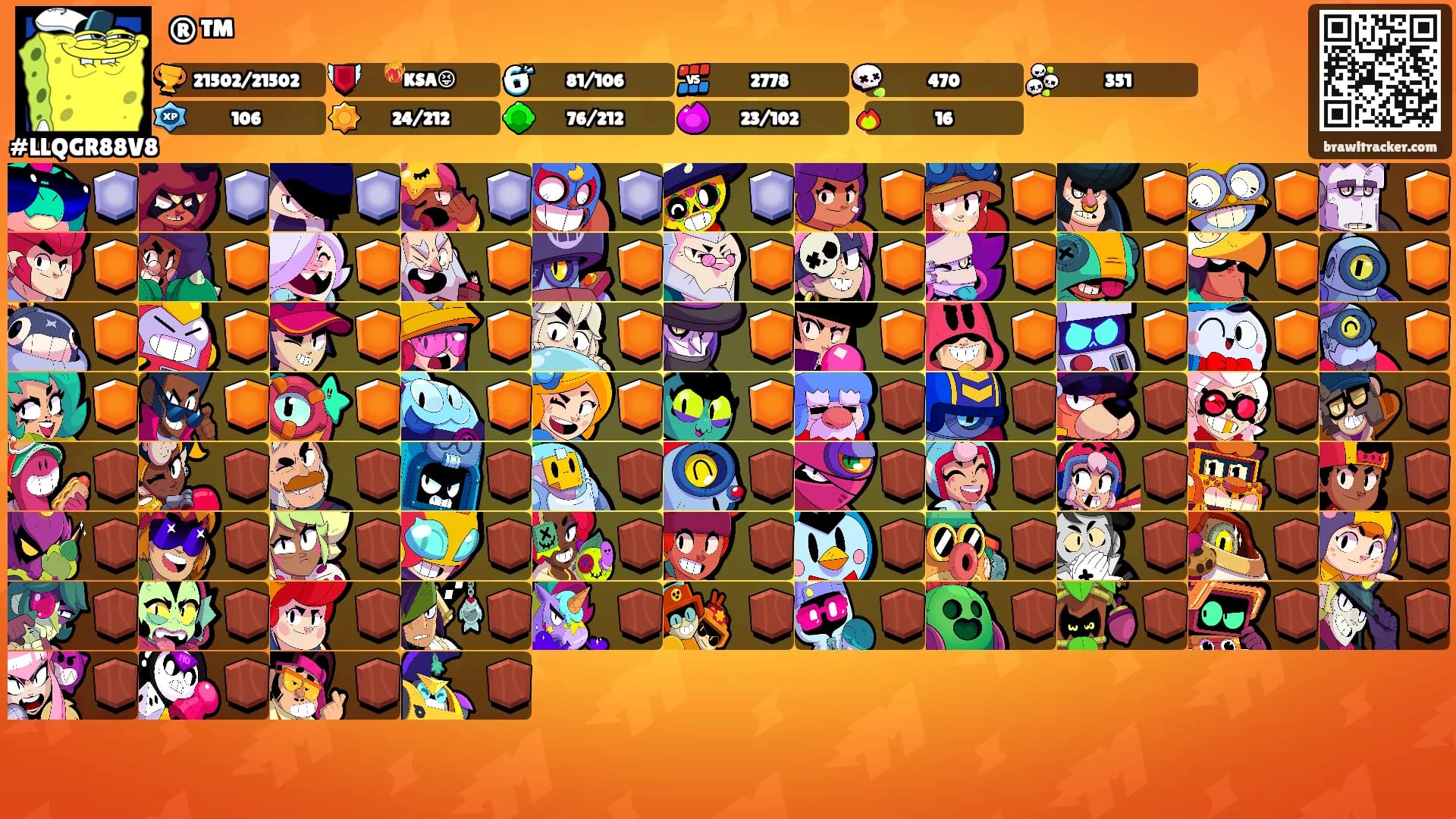 ®™'s Ranks