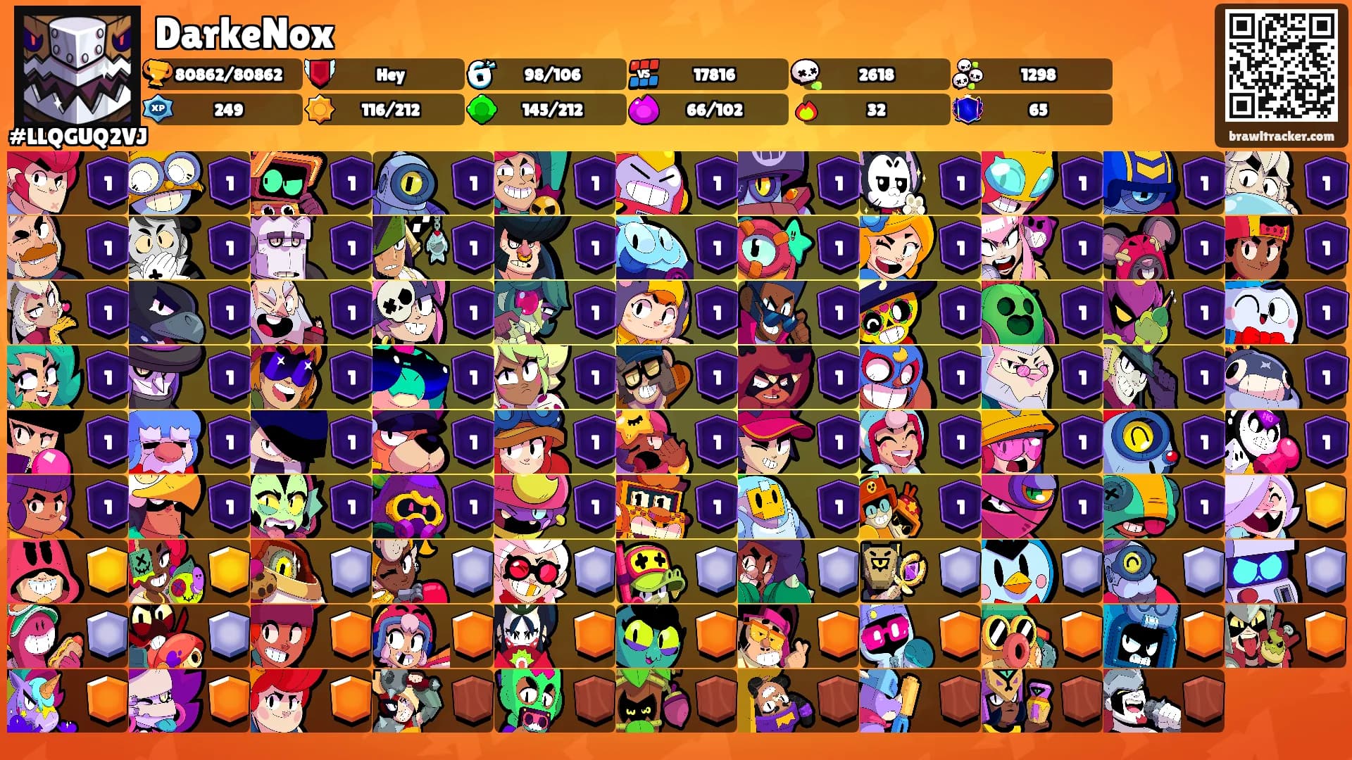 DarkeNox's Ranks