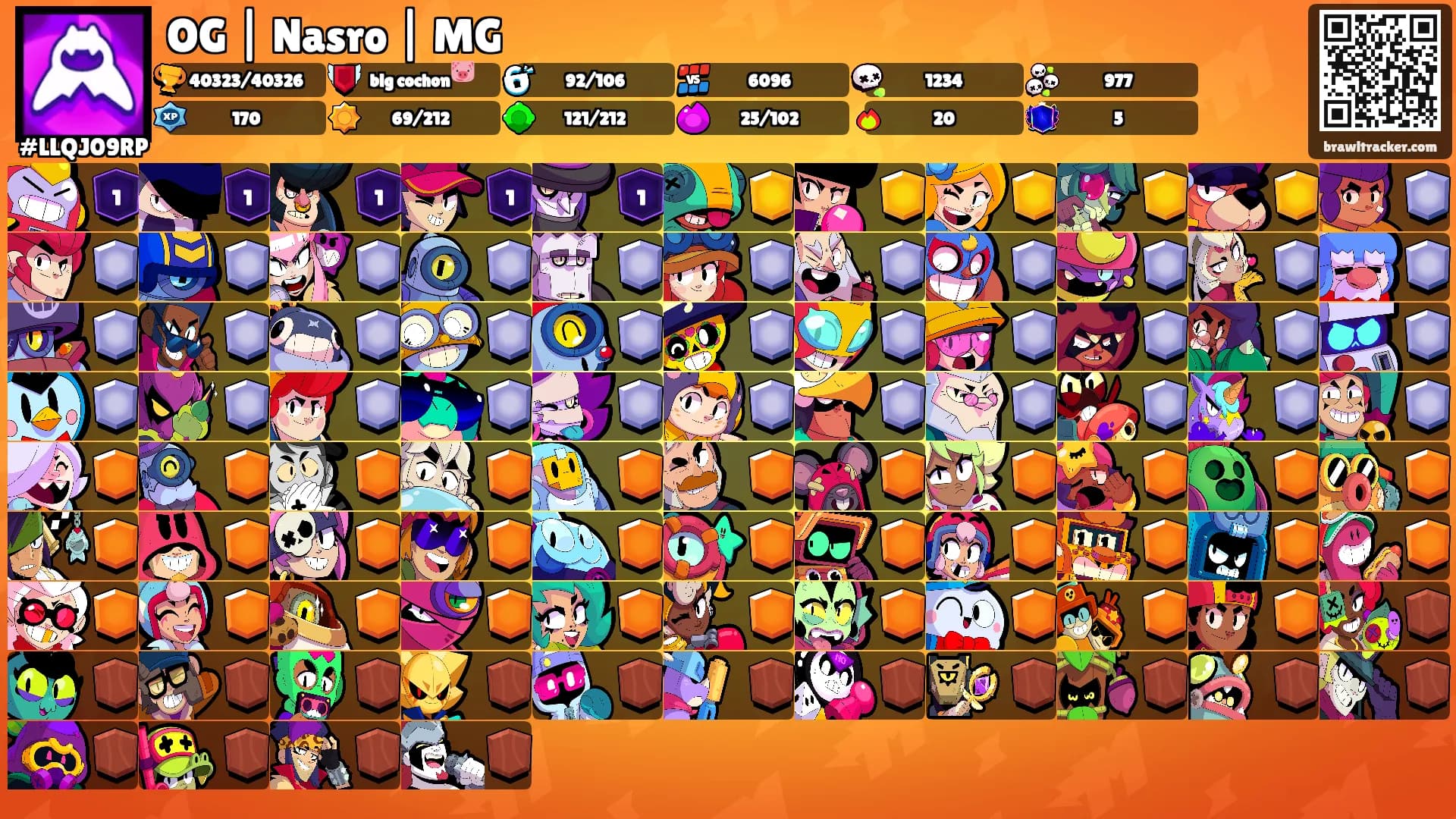 OG | Nasro | MG's Ranks