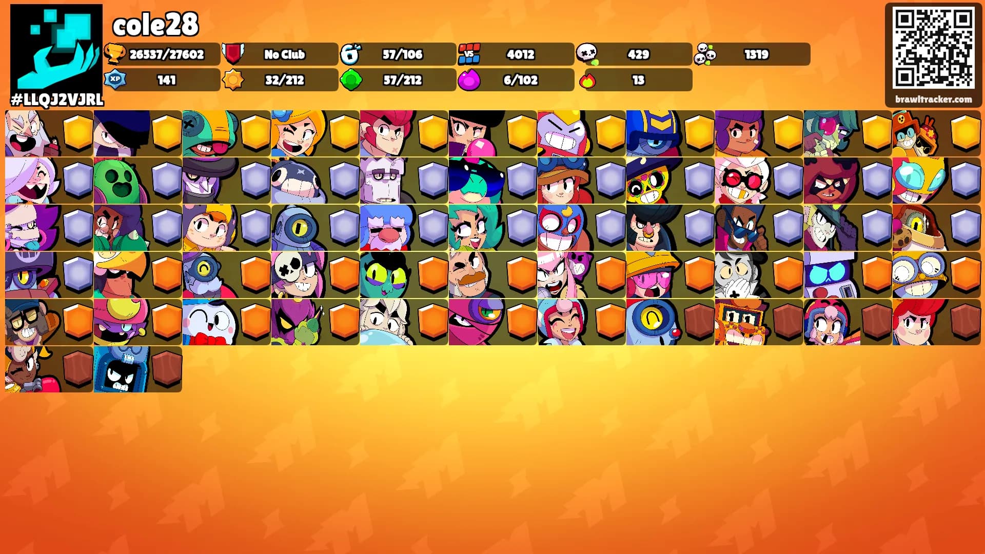 cole28's Ranks