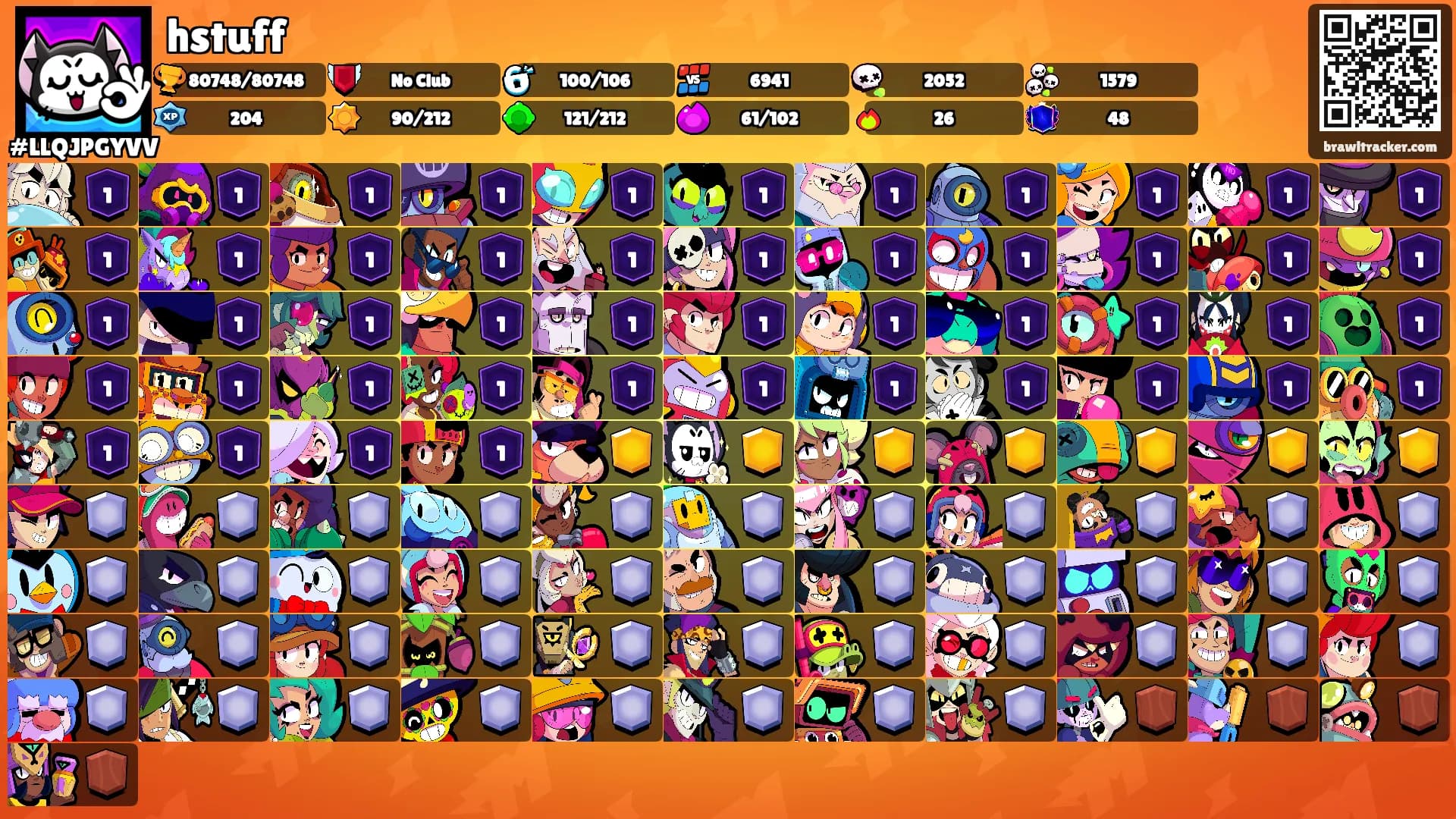hstuff's Ranks