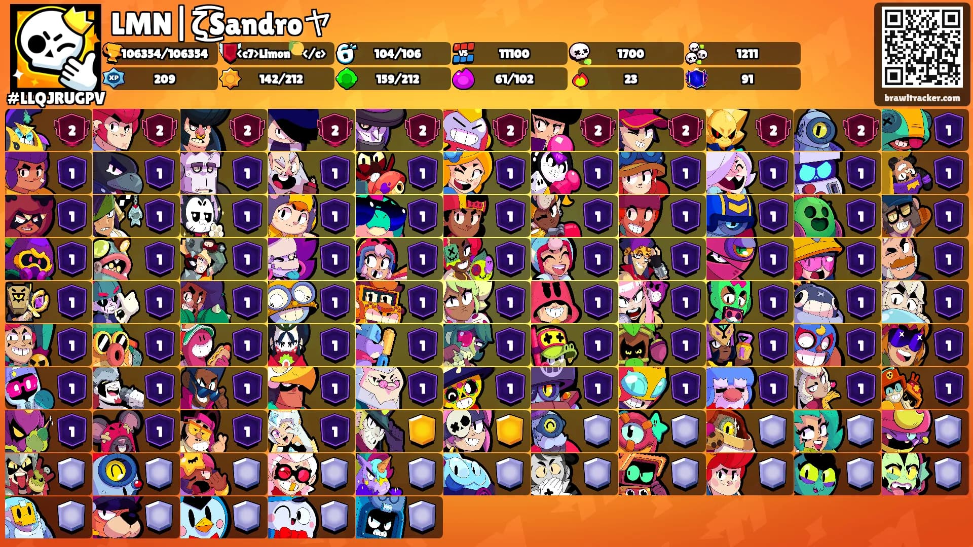 LMN|ζ͜͡Sandroヤ's Ranks