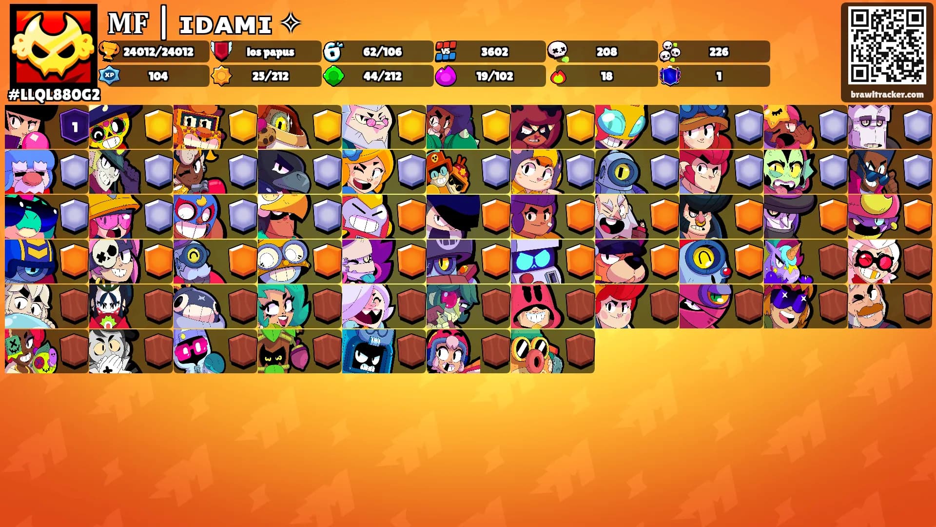 𝐌𝐅 | ɪᴅᴀᴍɪ ✧'s Ranks