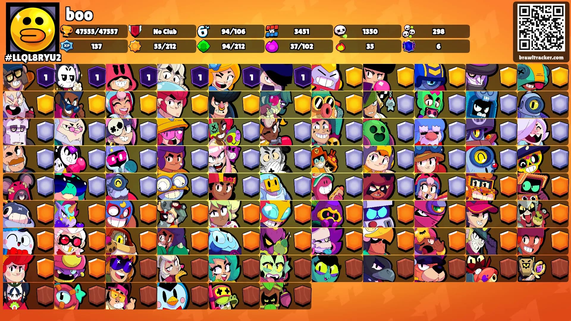 boo's Ranks