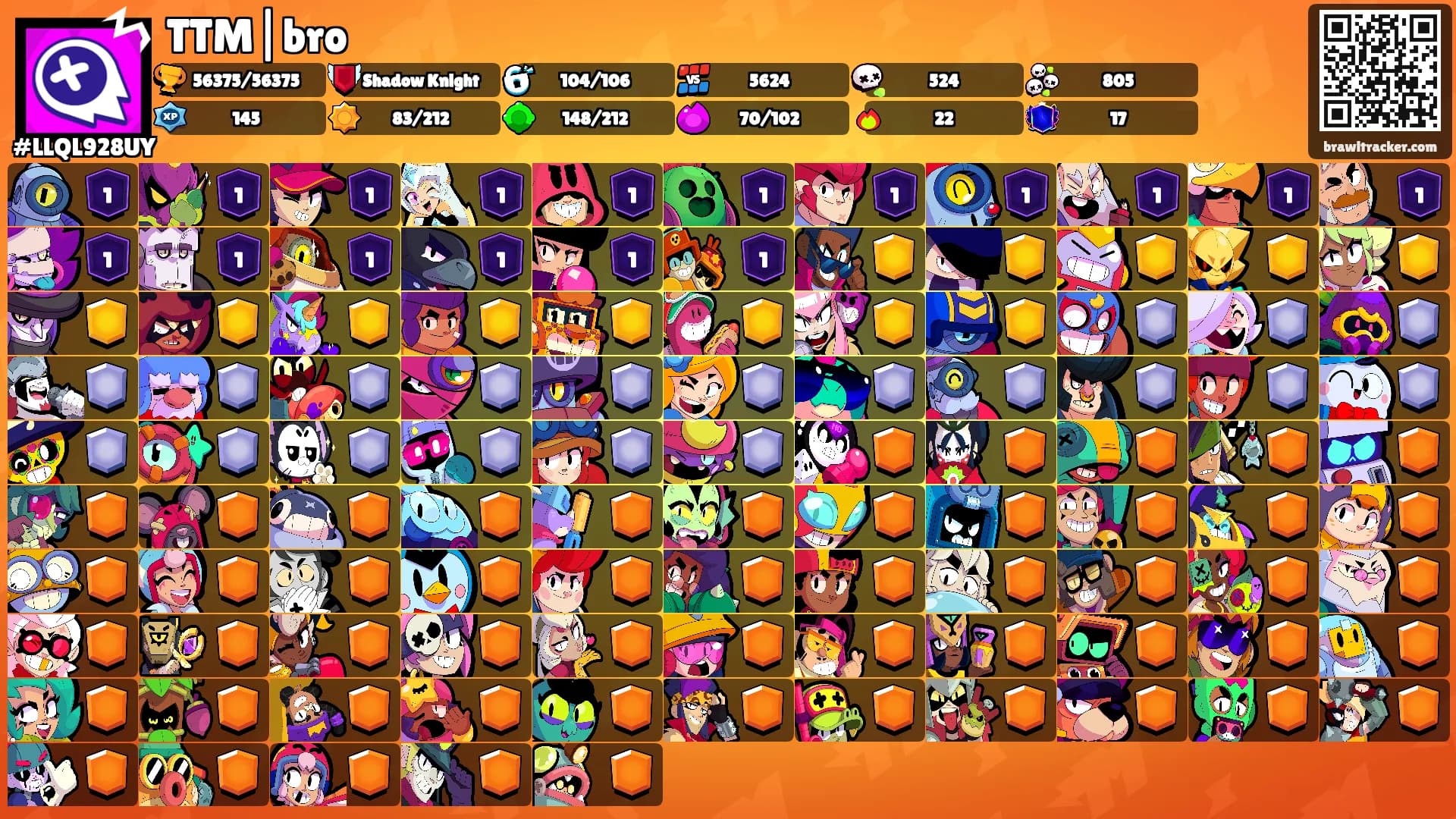 TTM|bro's Ranks