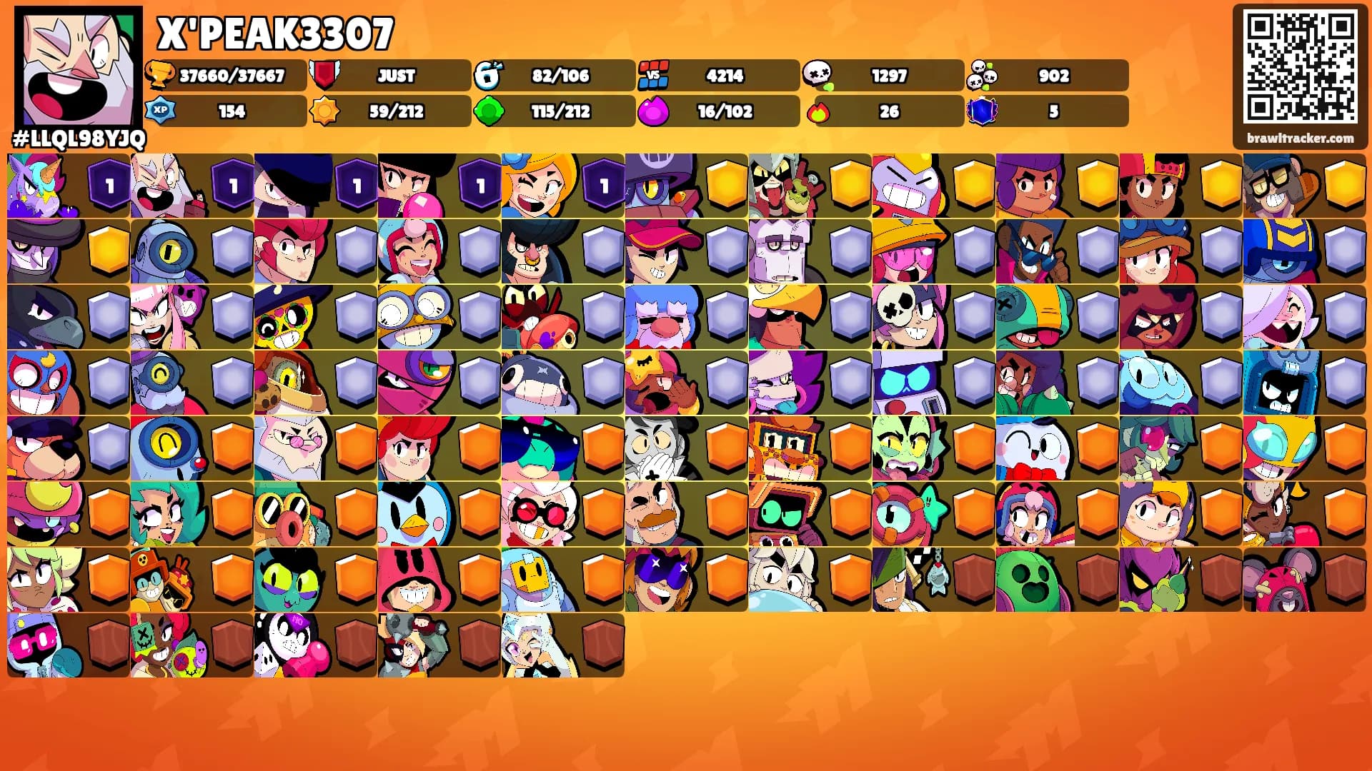 X'PEAK3307's Ranks