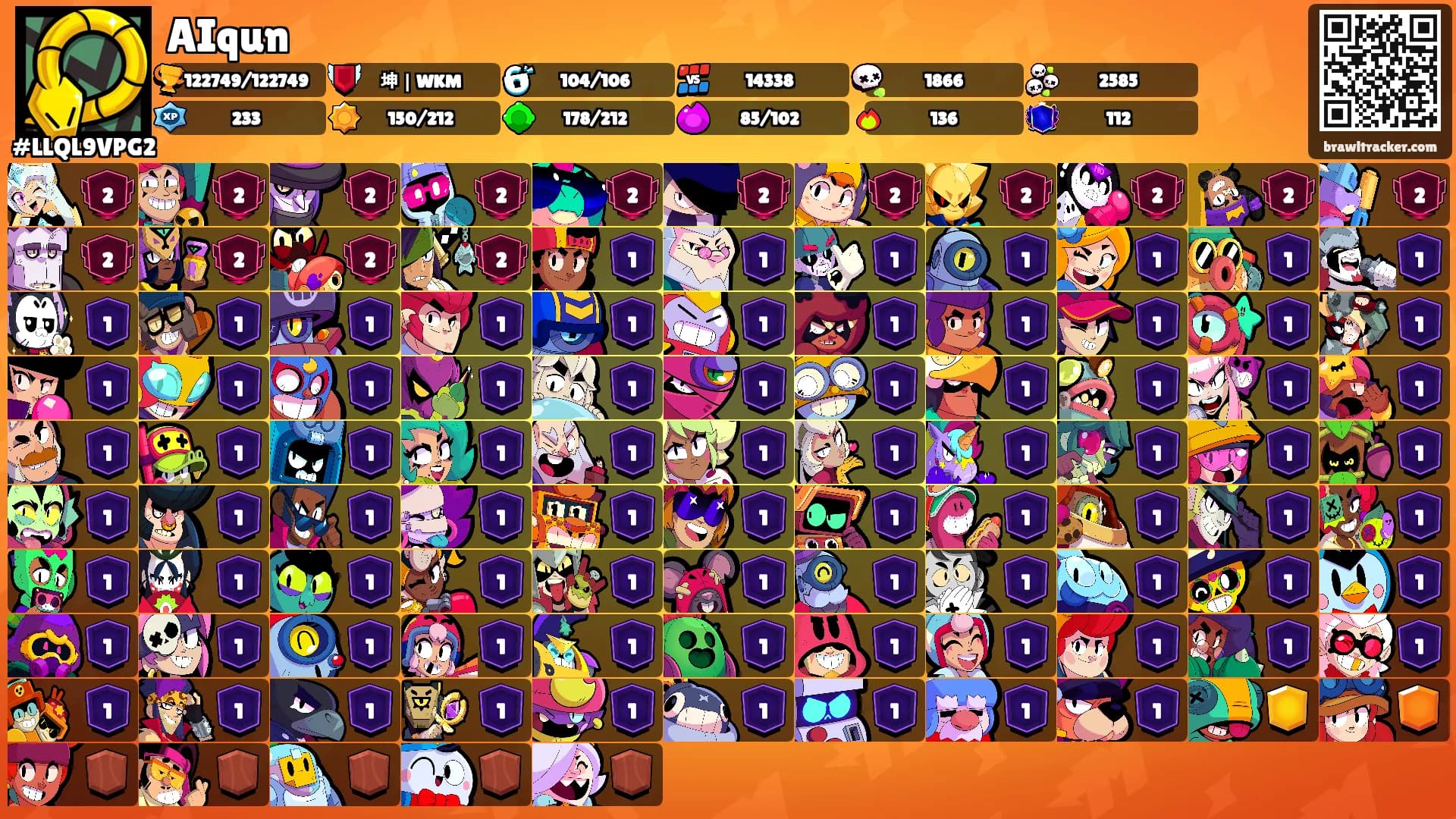 AIqun's Ranks
