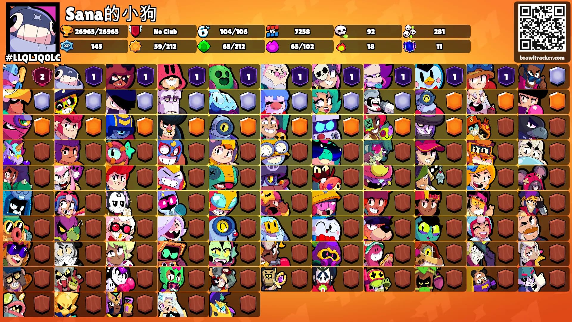 Sana的小狗's Ranks