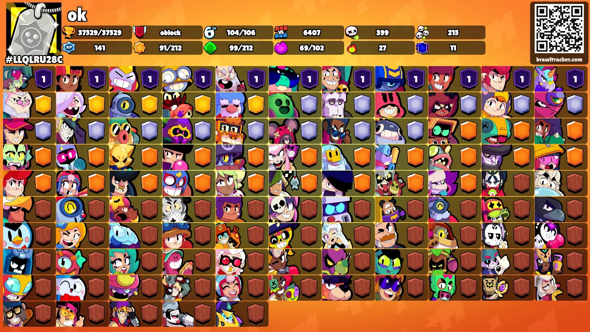 ok's Ranks