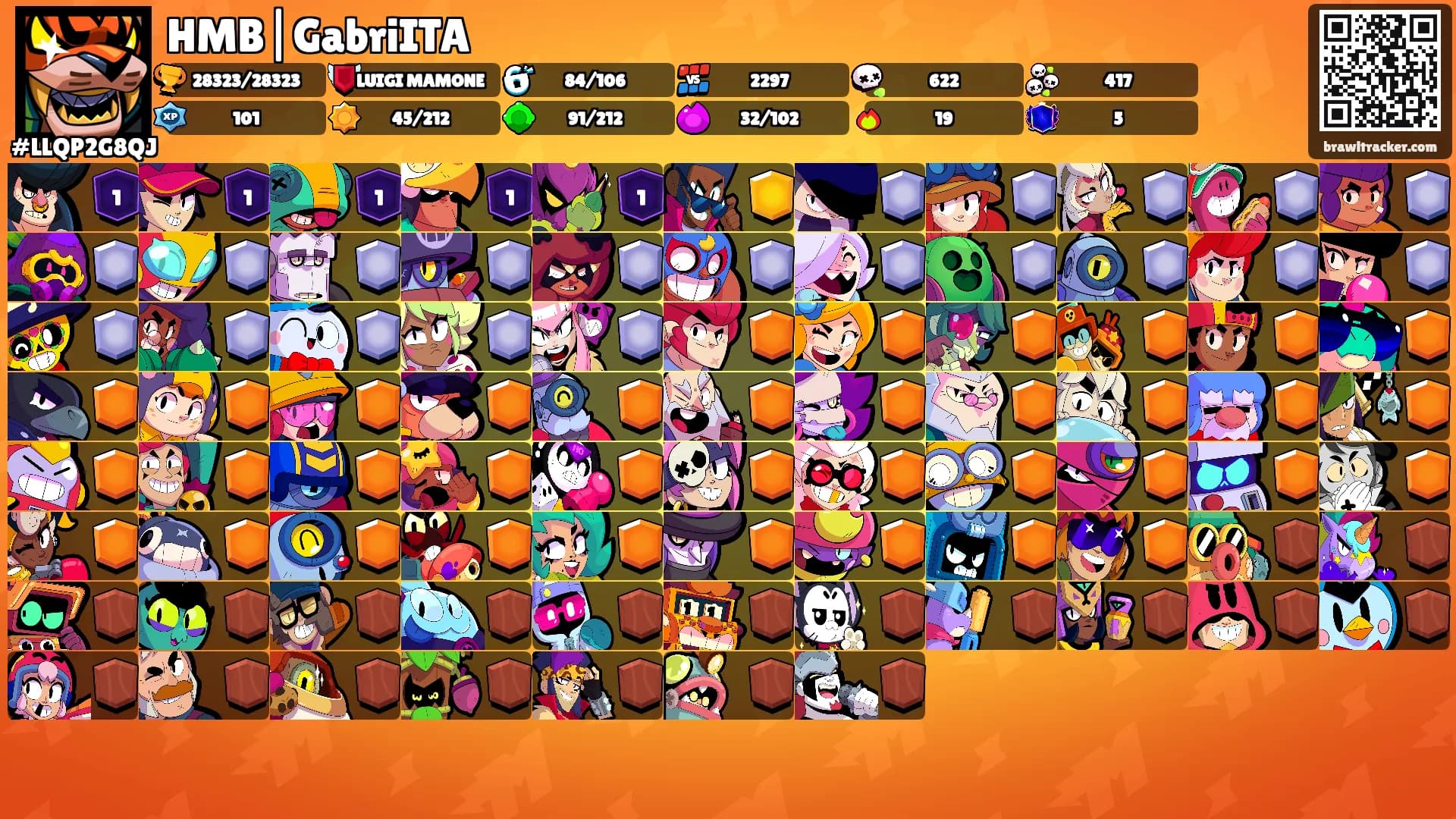 HMB|GabriITA's Ranks