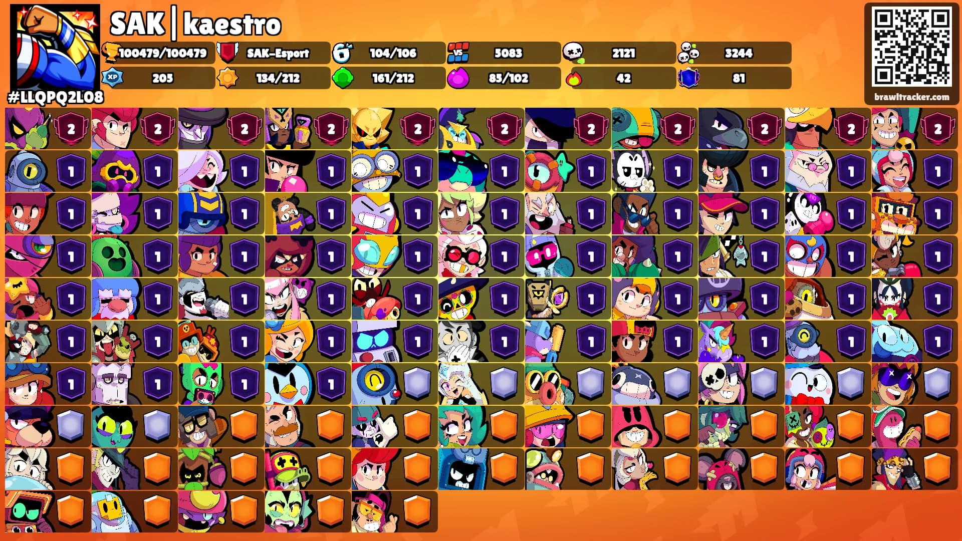 SAK|kaestro's Ranks