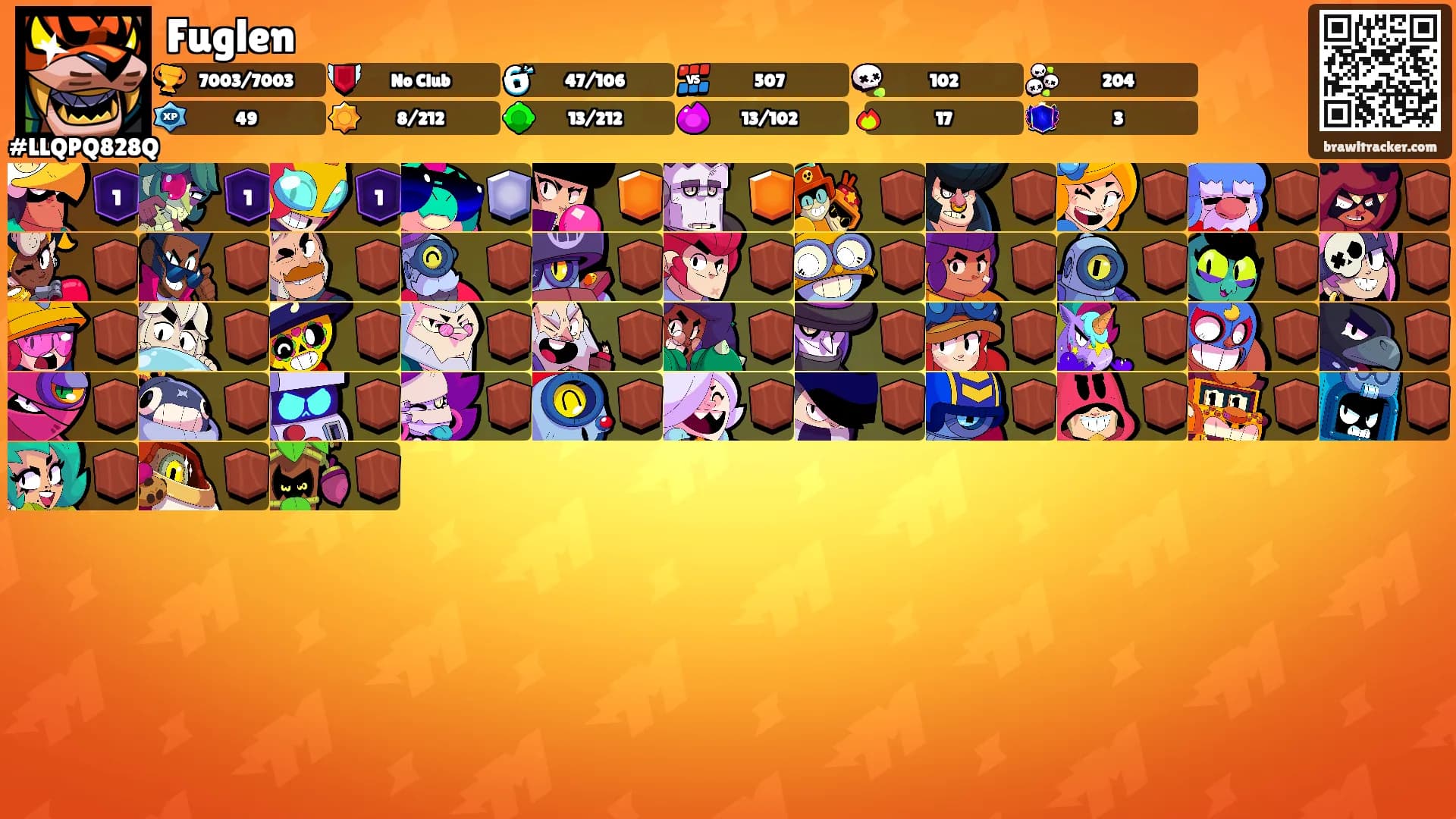 Fuglen's Ranks