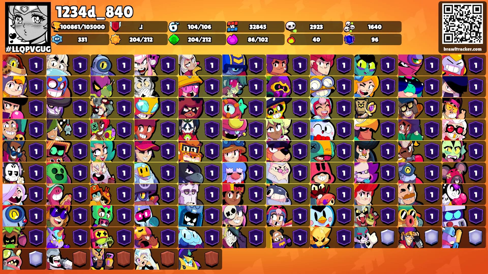 1234d_840's Ranks