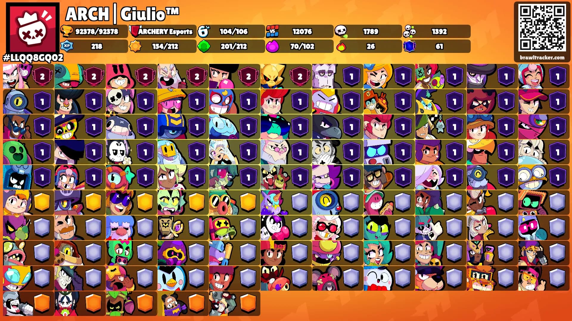 ARCH|Giulio™'s Ranks