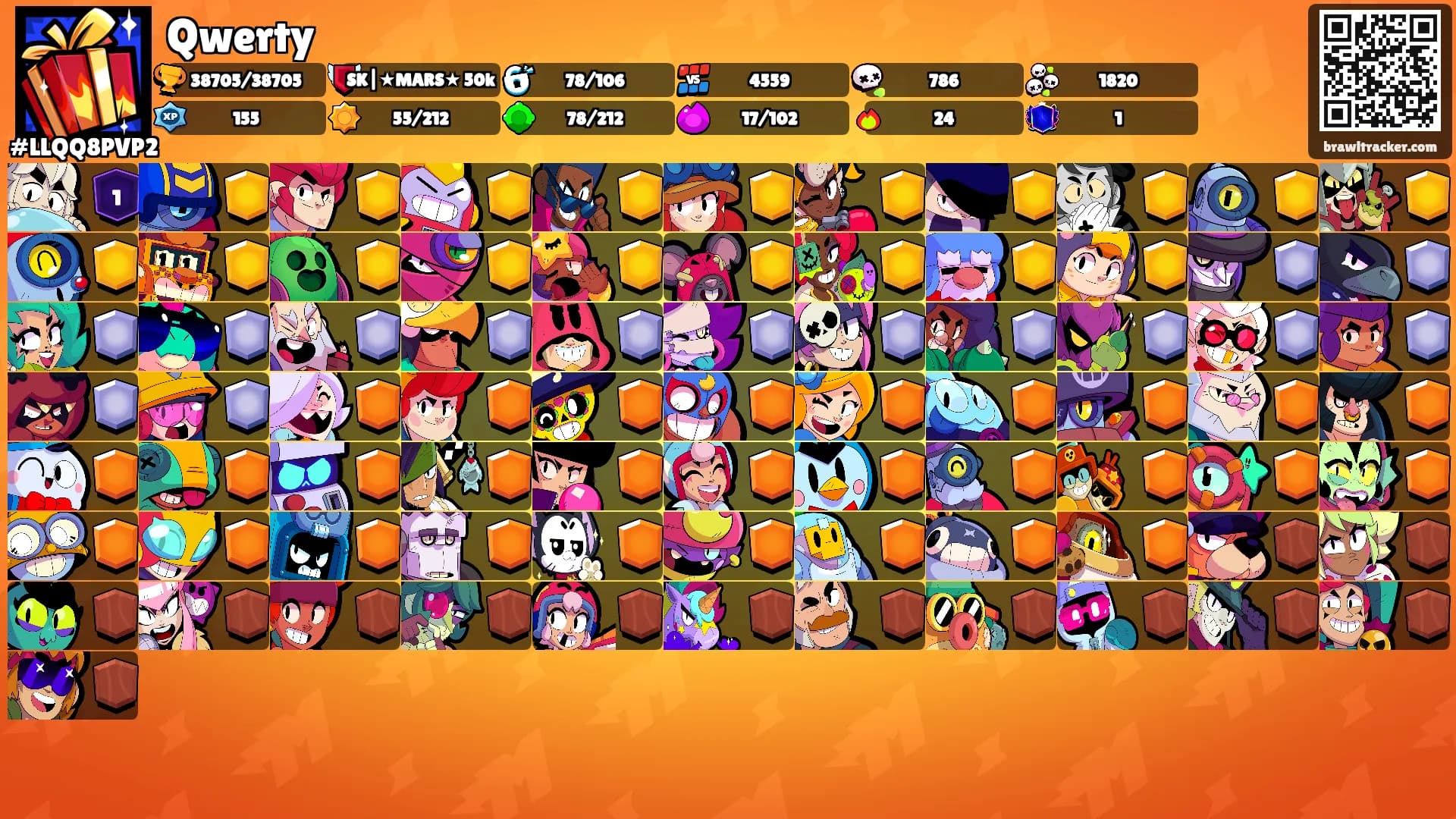 Qwerty's Ranks