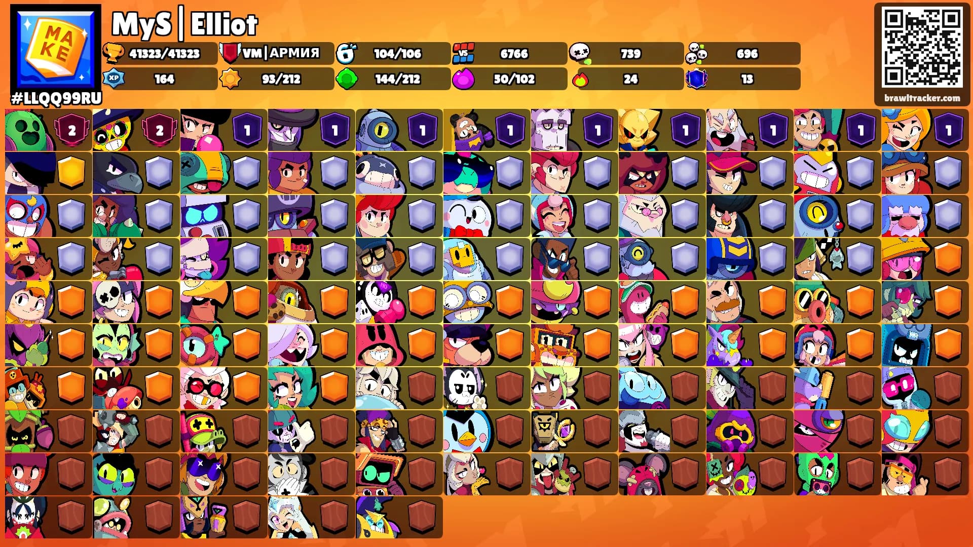 MyS|Elliot's Ranks