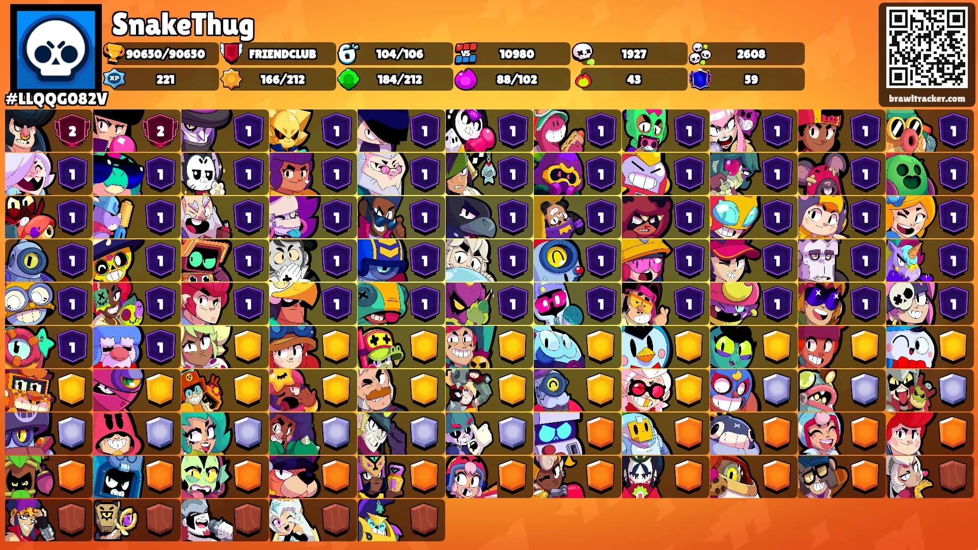 SnakeThug's Ranks