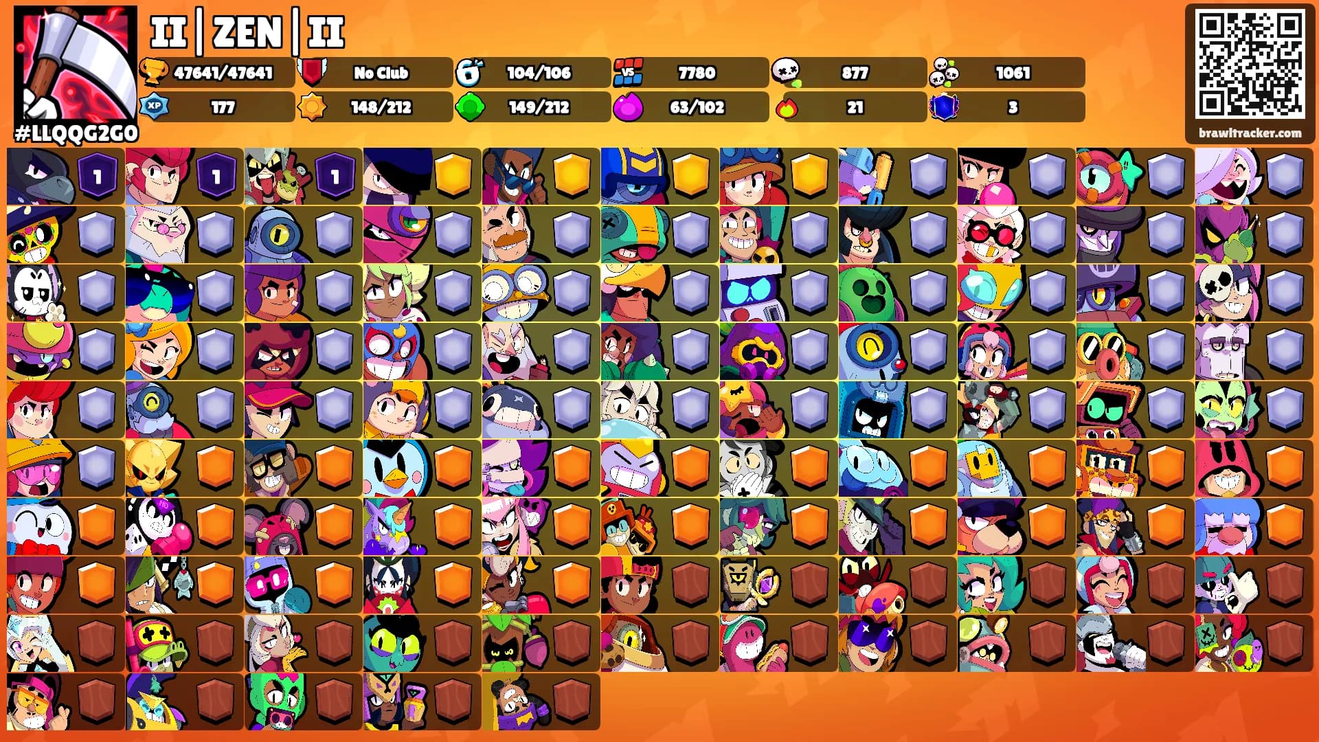 II|ZEN|II's Ranks