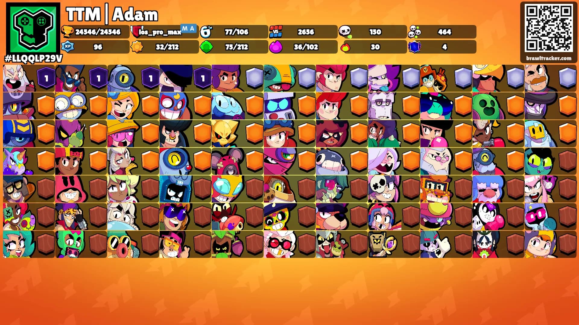 TTM|Adam's Ranks