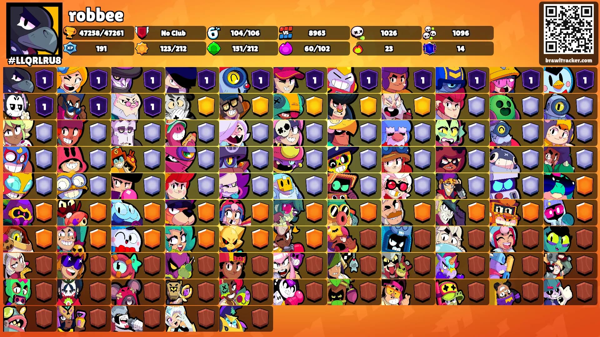 robbee's Ranks