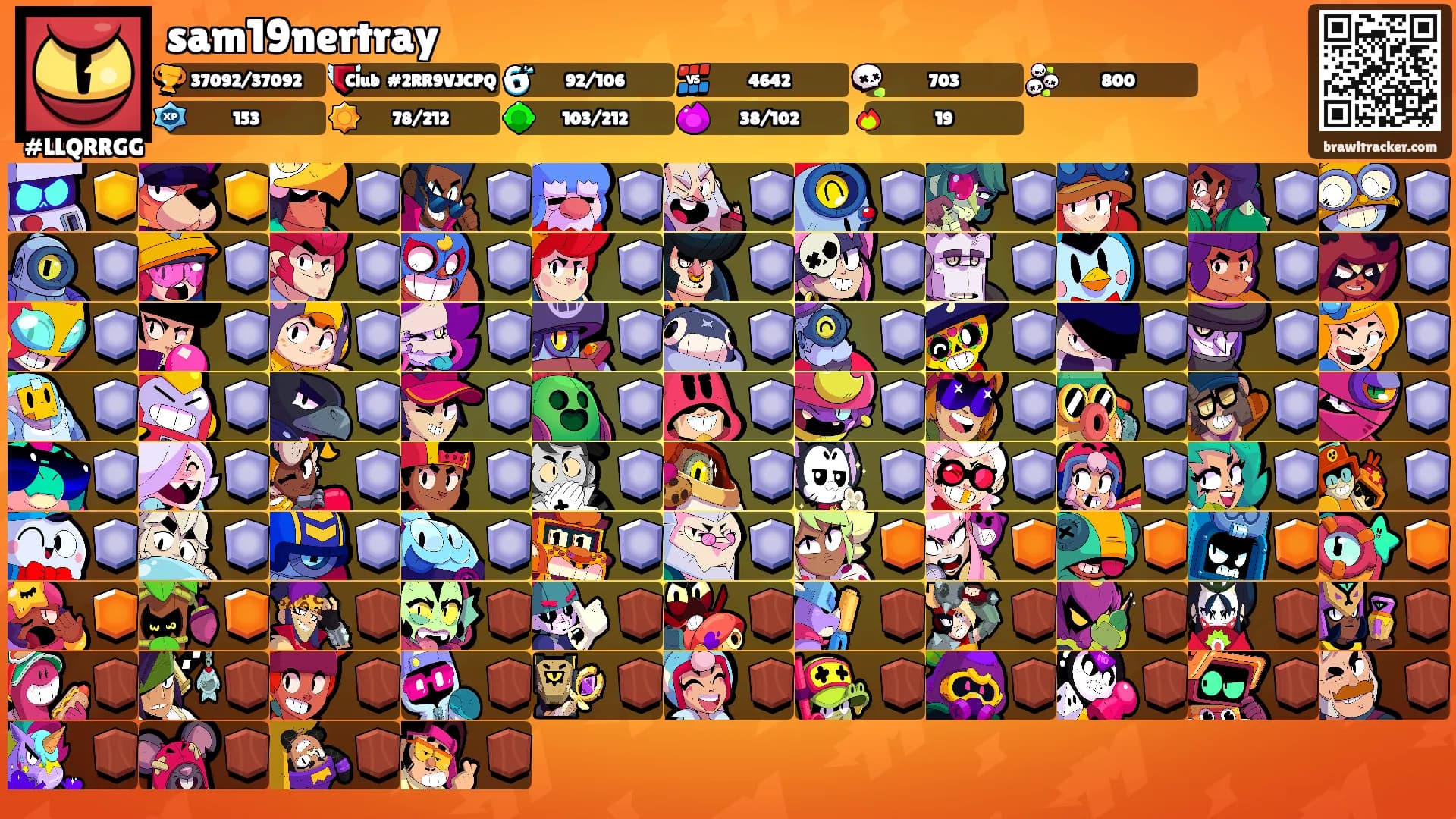 sam19nertray's Ranks