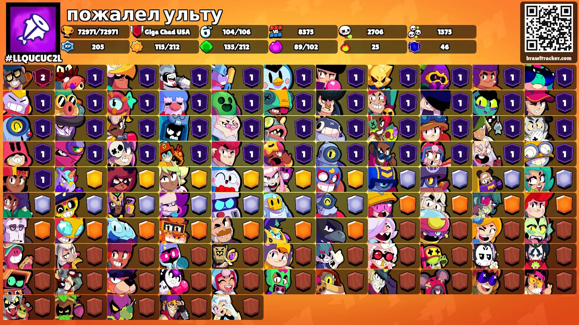 пожалел ульту's Ranks