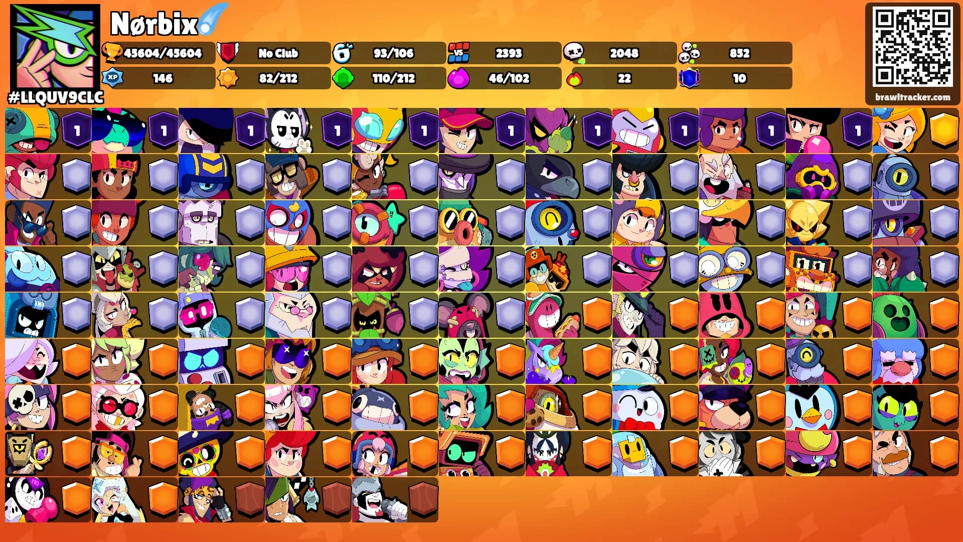 Nørbix☄️'s Ranks