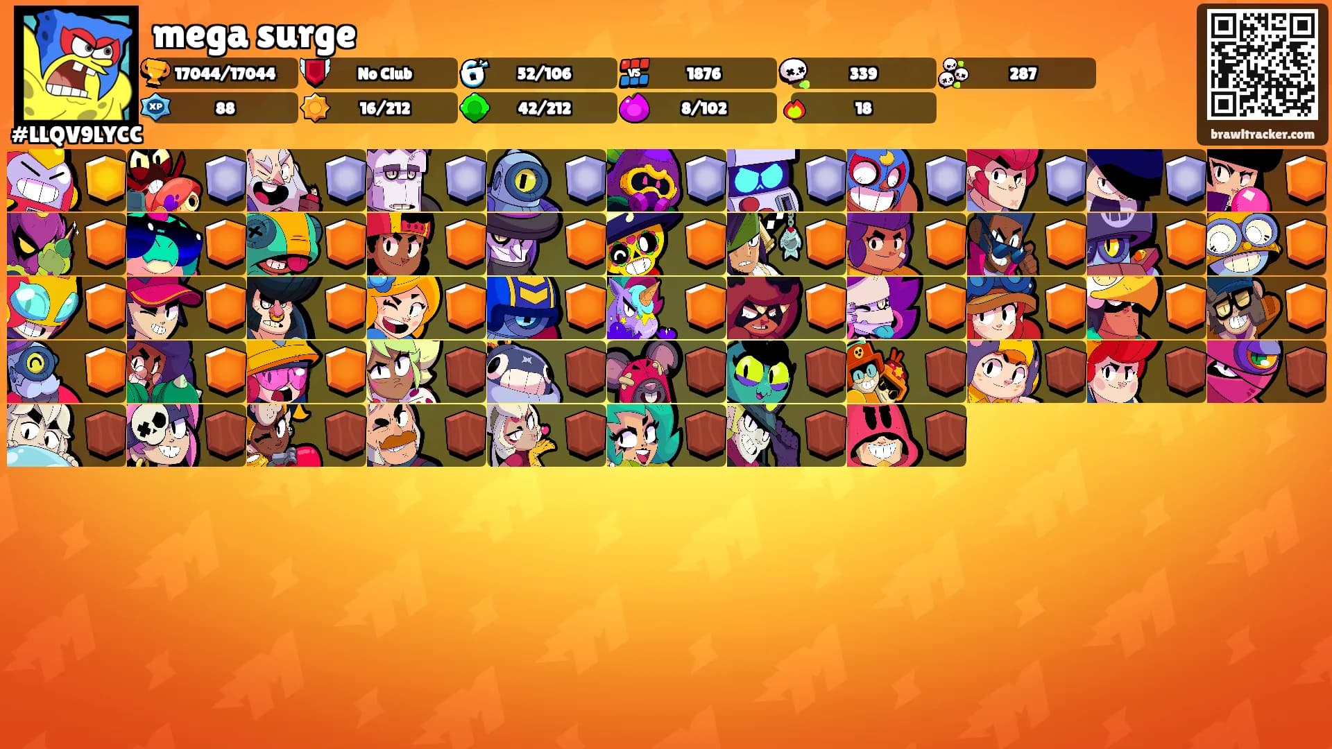 mega surge's Ranks