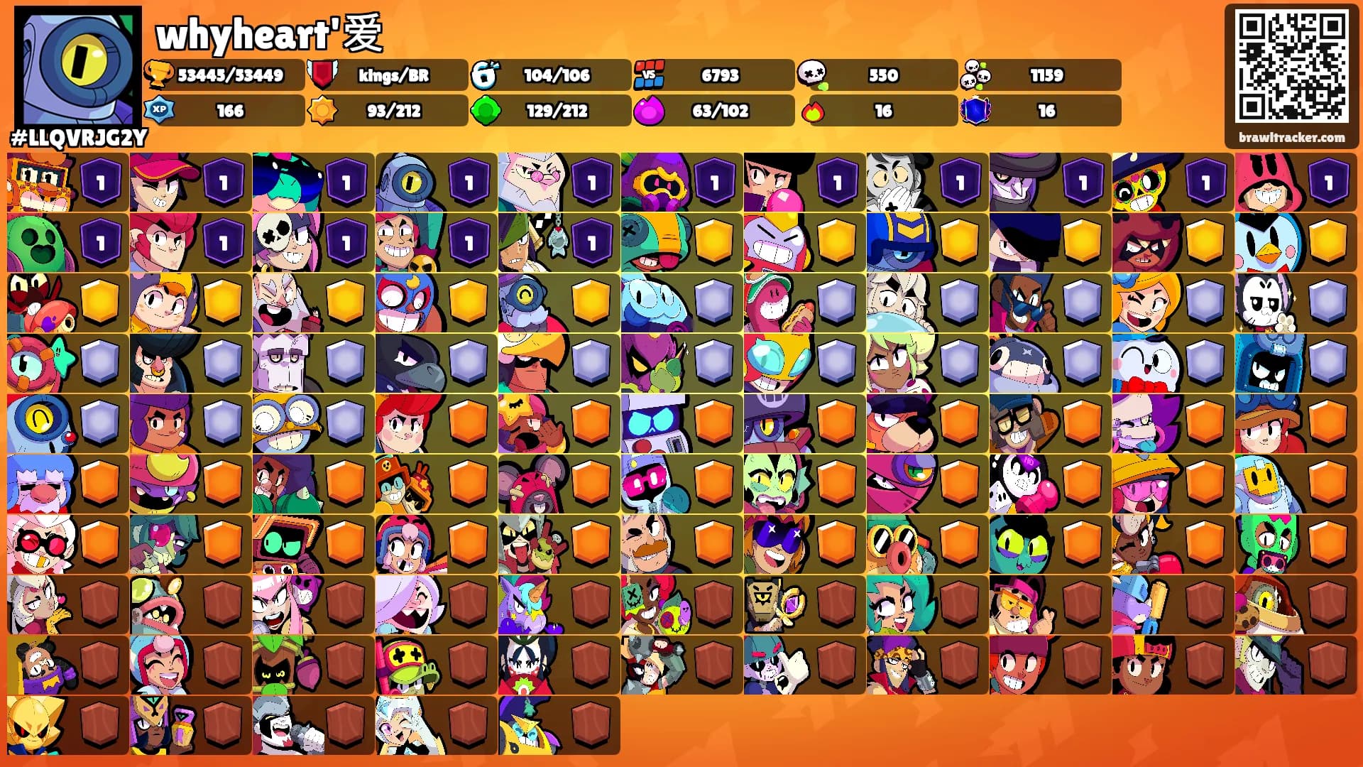 whyheart'爱's Ranks