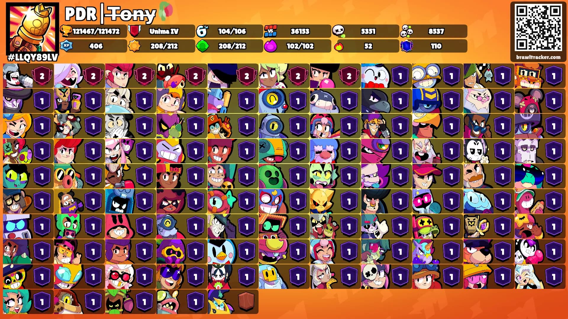 PDR|T̶o̶n̶y̶🥀's Ranks