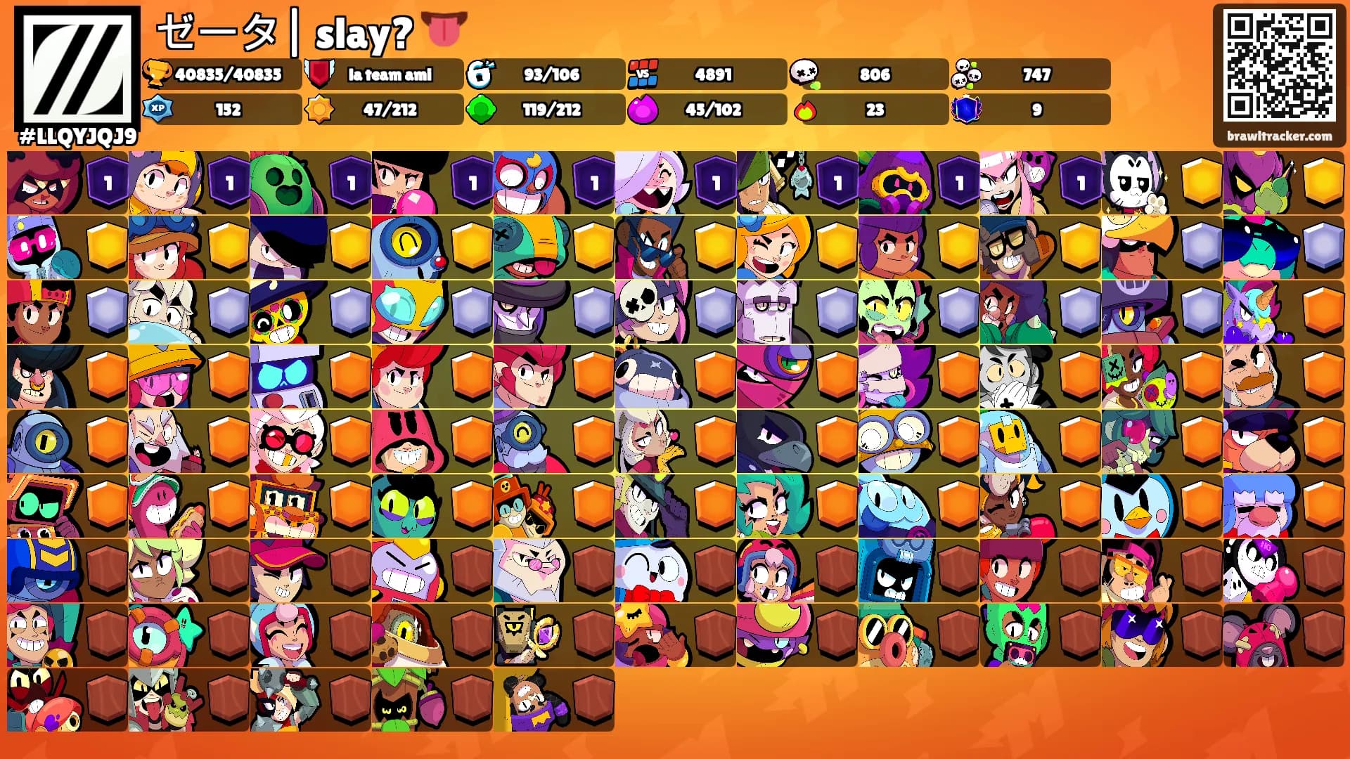 ゼータ| slay? 👅's Ranks