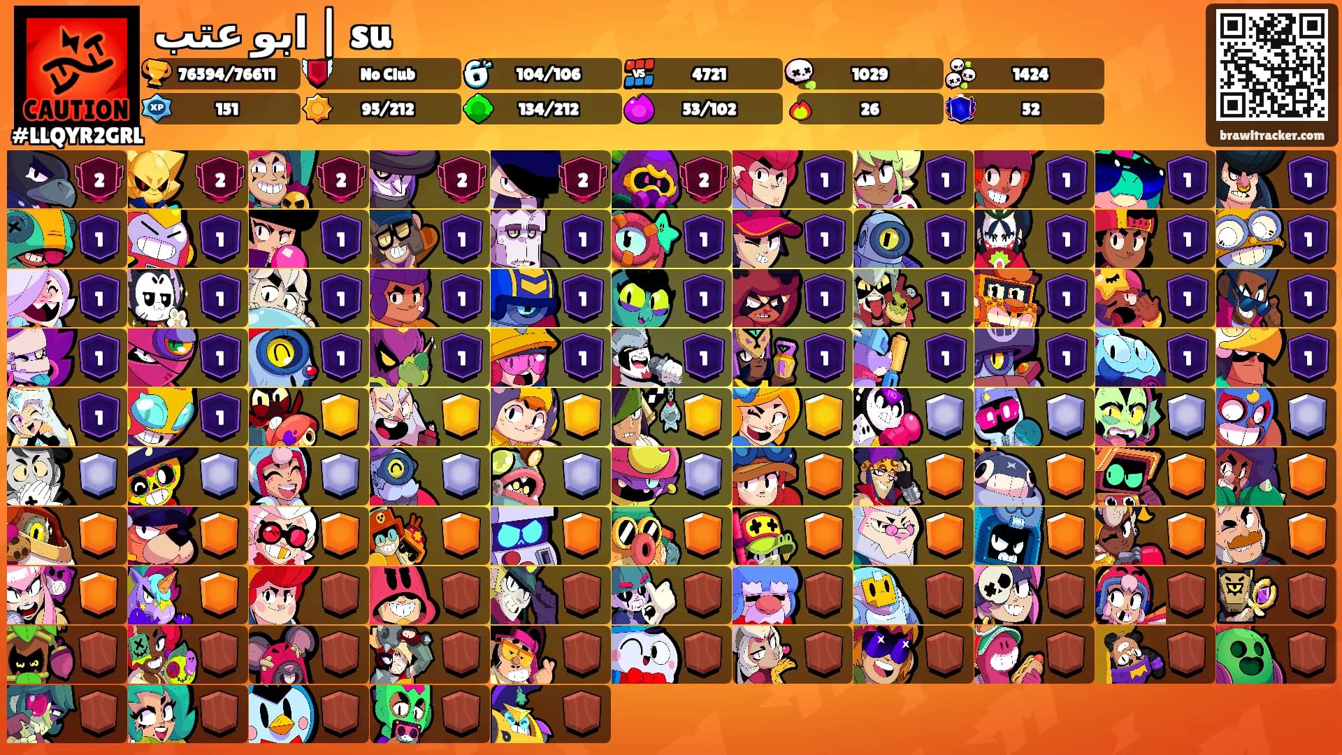 ابو عتب | su's Ranks