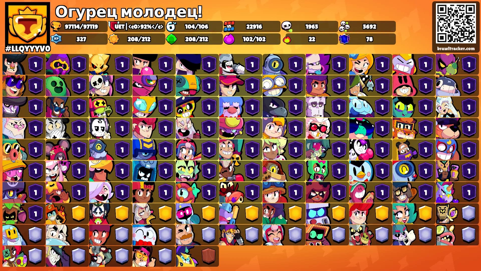 Огурец молодец!'s Ranks