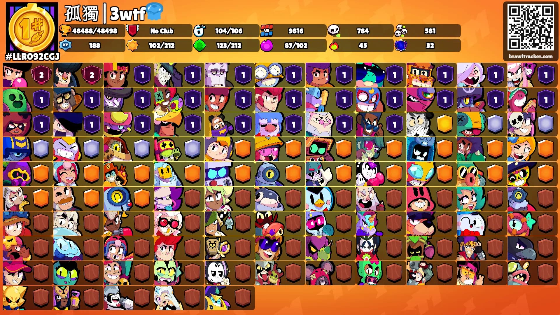 孤獨|3wtf🪼's Ranks